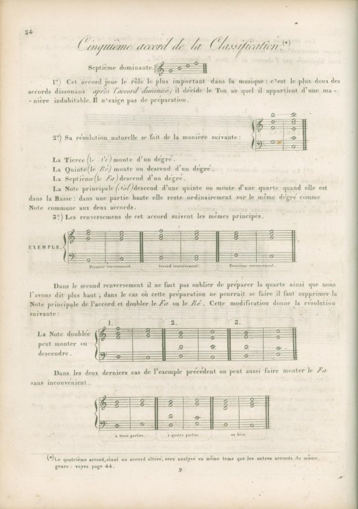 Reicha, Anton - Cours de Composition Musicale ou Traité Complet et